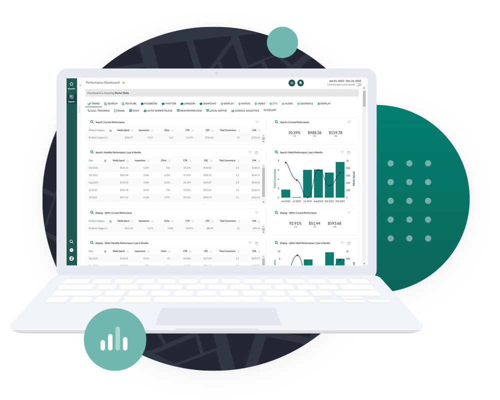 Adtaxi Analytics